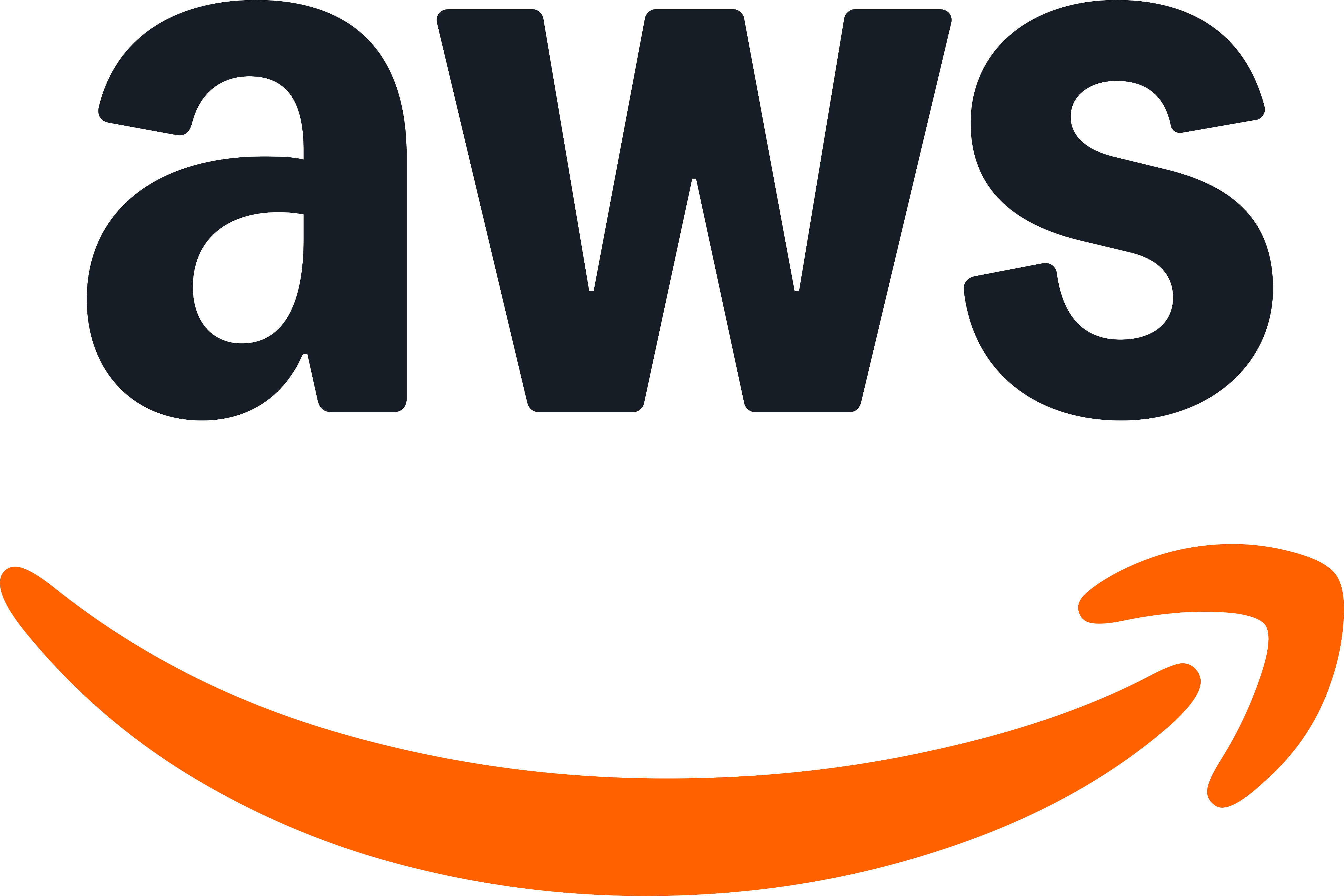 AWS